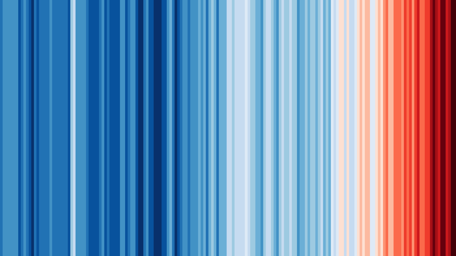 Visual of vertical stripes gradually shifting from dark blue on the left to dark red on the right